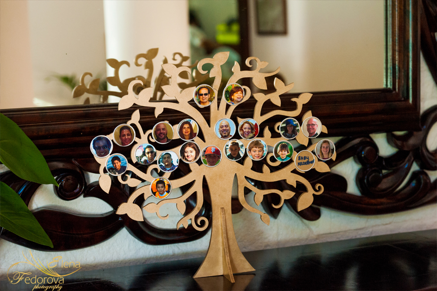 photo family tree